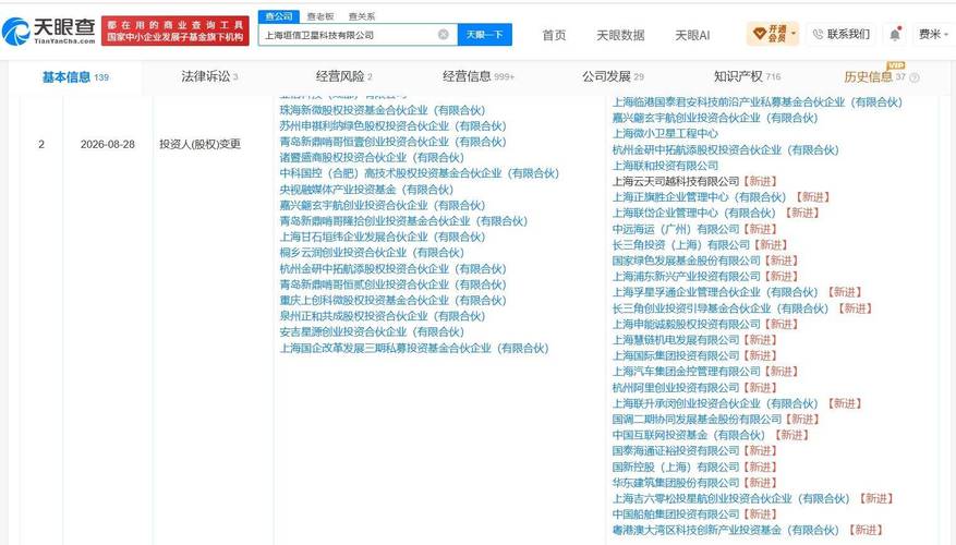 人为张琦,经营范围含卫星通信服务,卫星导航服务,地理遥感信息服务等
